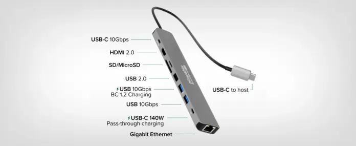 Plugable-9-in-1-USB-C-Hub