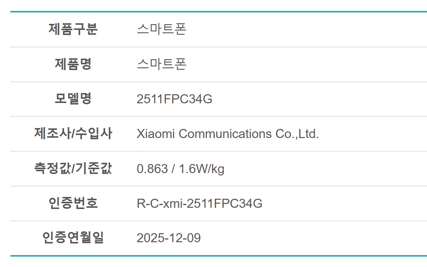 POCO X8 Pro raih sertifikasi RRA Korea Selatan