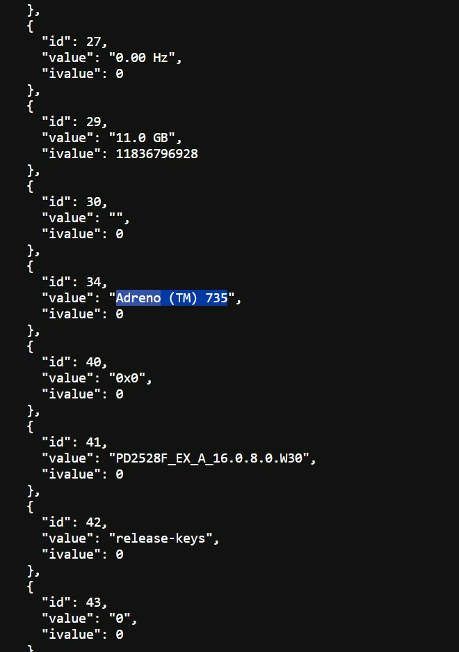 Vivo V70 Elite Geekbench-