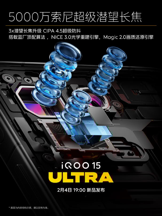 iQOO 15 Ultra camera specs