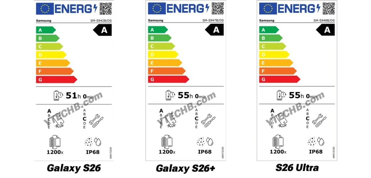 Kapasitas baterai Samsung Galaxy S26 series dari label energi wajib Uni Eropa
