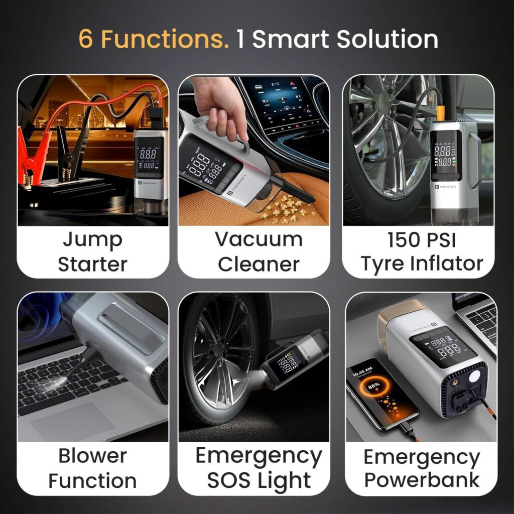 Portronics Vayu Cop 6-in-1 rechargeable car utility station