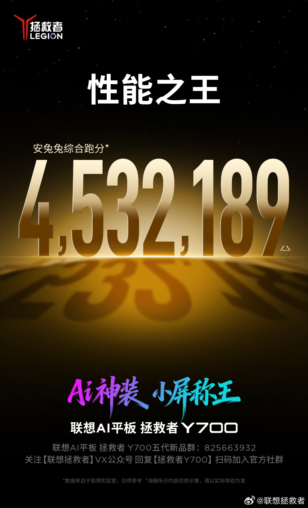 Lenovo Y700 - AnTuTu score