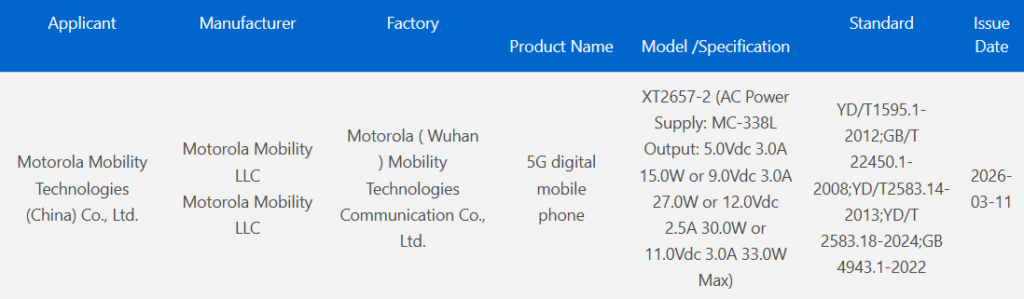 Motorola Razr 70 3C listing