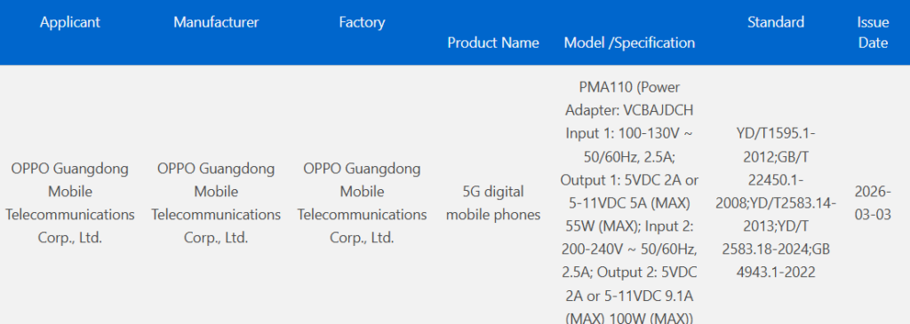 Oppo Find X9 Ultra 3C certfiied