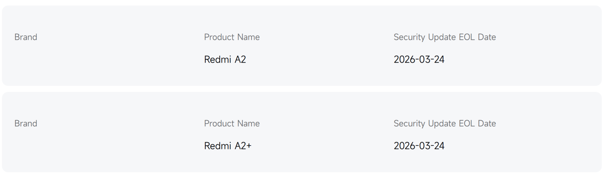Redmi A2 EOL date 24 marzo 2026