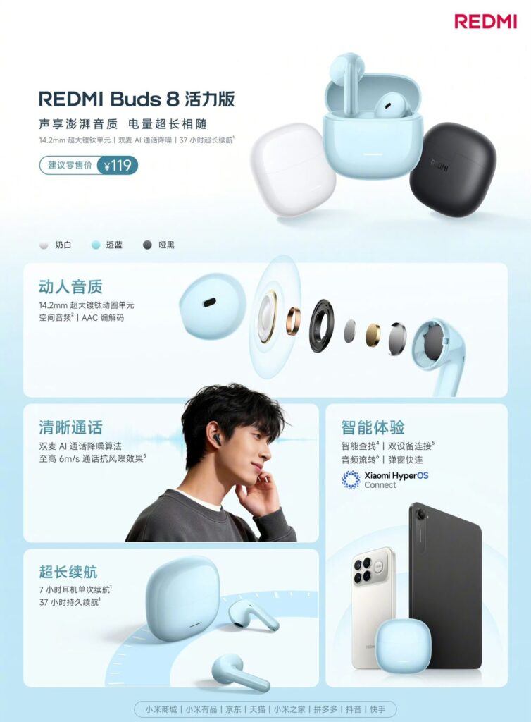 REDMI Buds 8 Active Edition