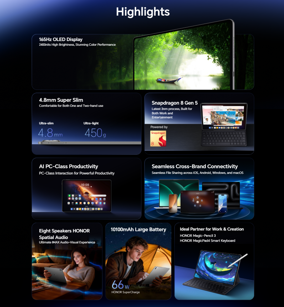 HONOR MagicPad 4