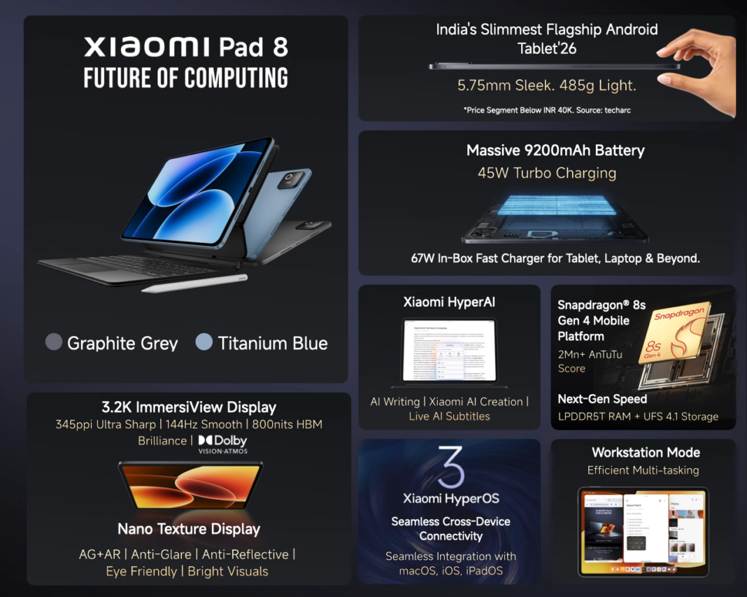 Xiaomi Pad 8 Debuts in India: Snapdragon 8s Gen 4, 11.2-inch 3.2K ...