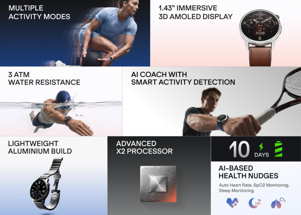 boAt Valour Watch 1R