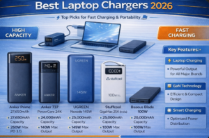 Best Laptop Power Banks