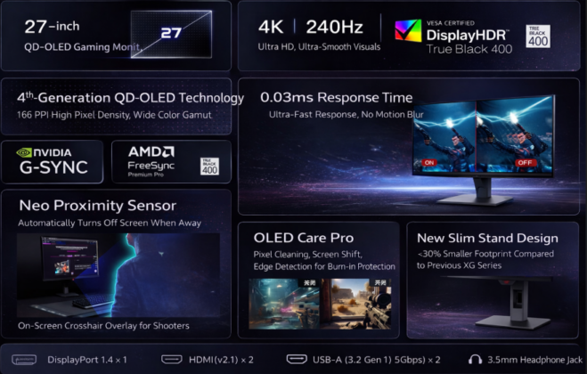 ASUS Launches XG27UQDMS: 27-Inch 4K 240Hz QD-OLED Gaming Monitor ...