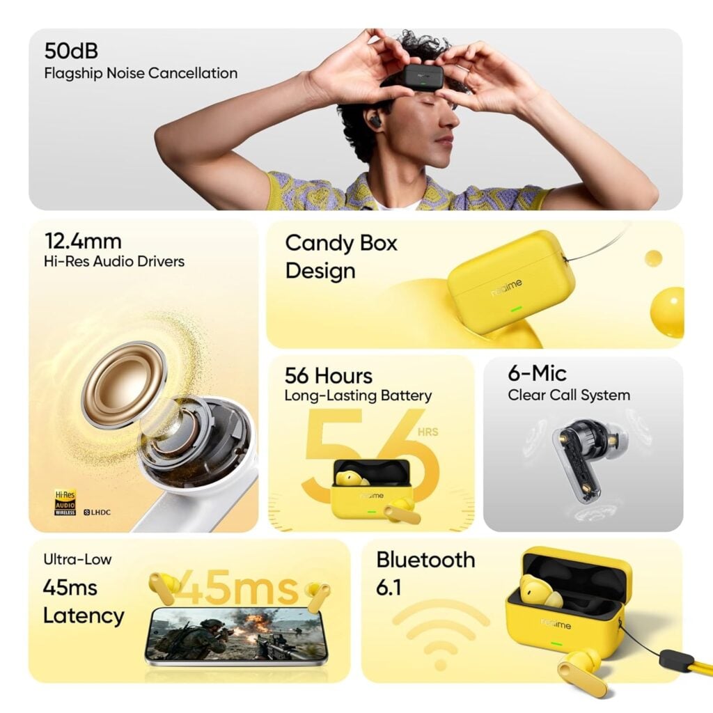 realme Buds T500 Pro spec sheet