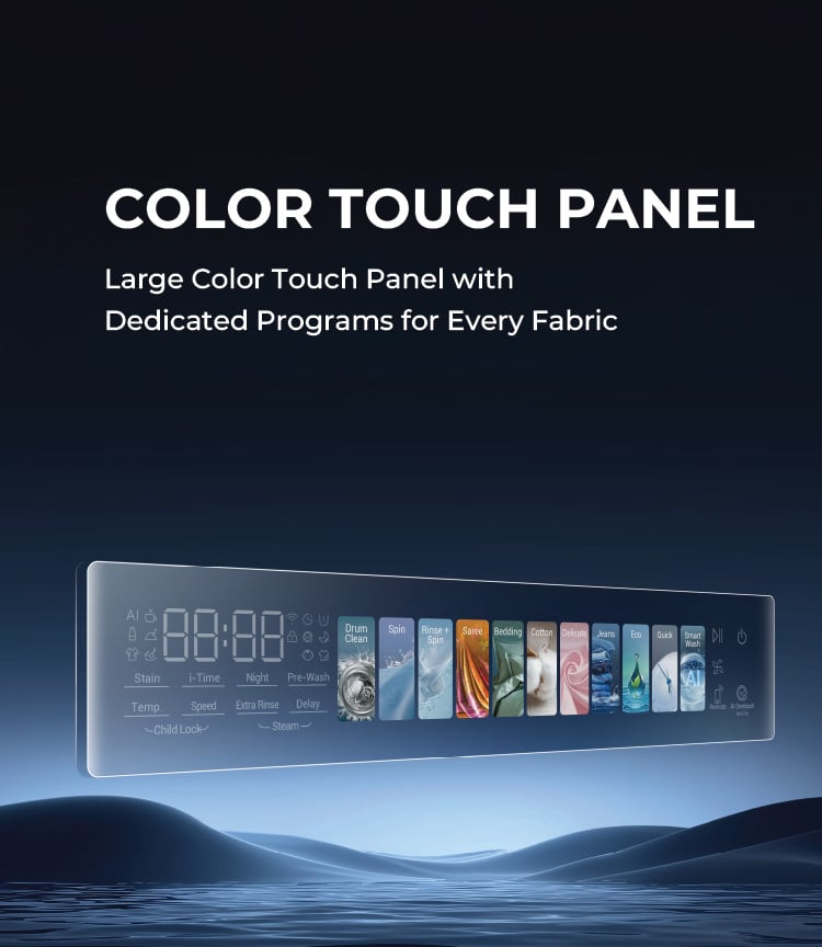 Haier F11 front-load washing machines