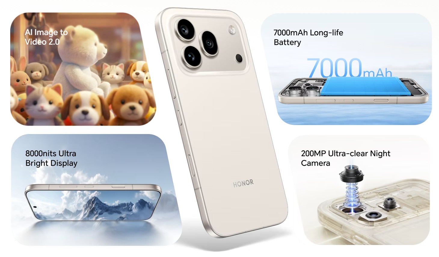 Honor 600 Pro key specs