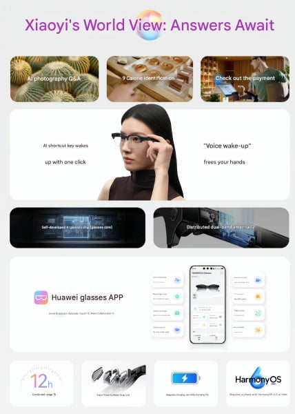 Huawei AI Glasses Features