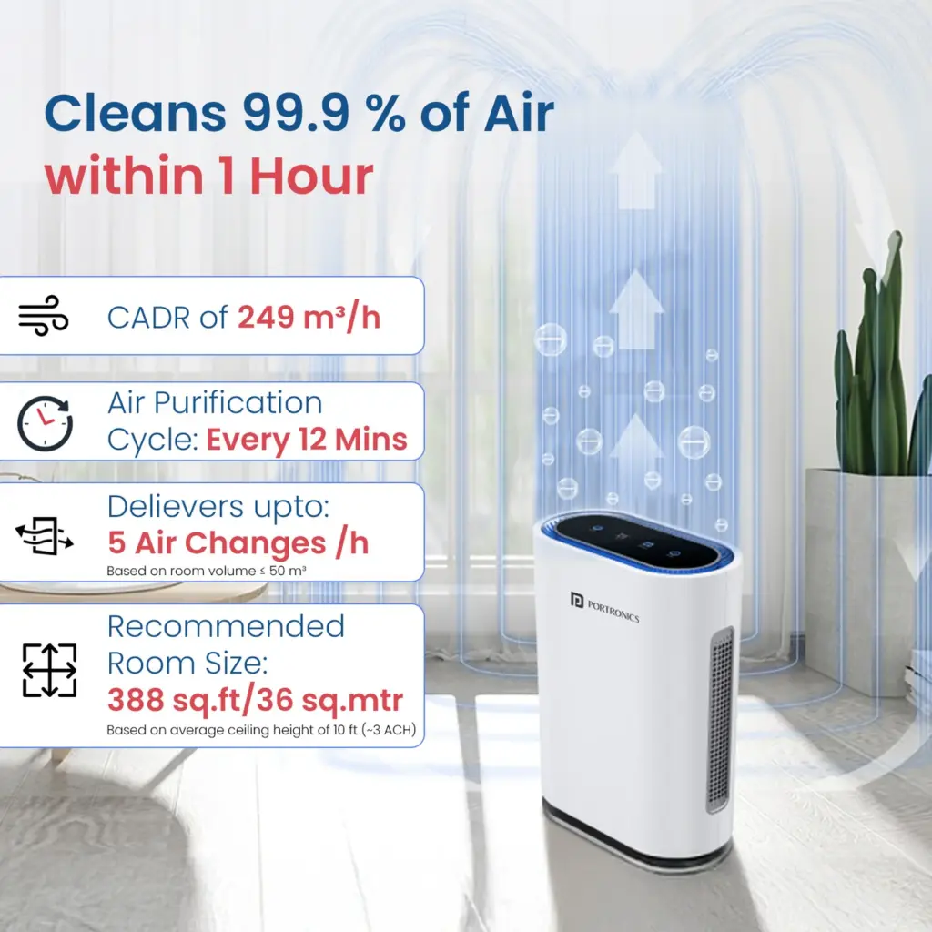Portronics Air X HEPA air purifier