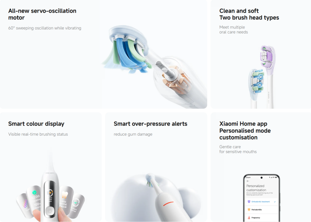 Mijia Smart Servo-oscillation Electric Toothbrush Pro