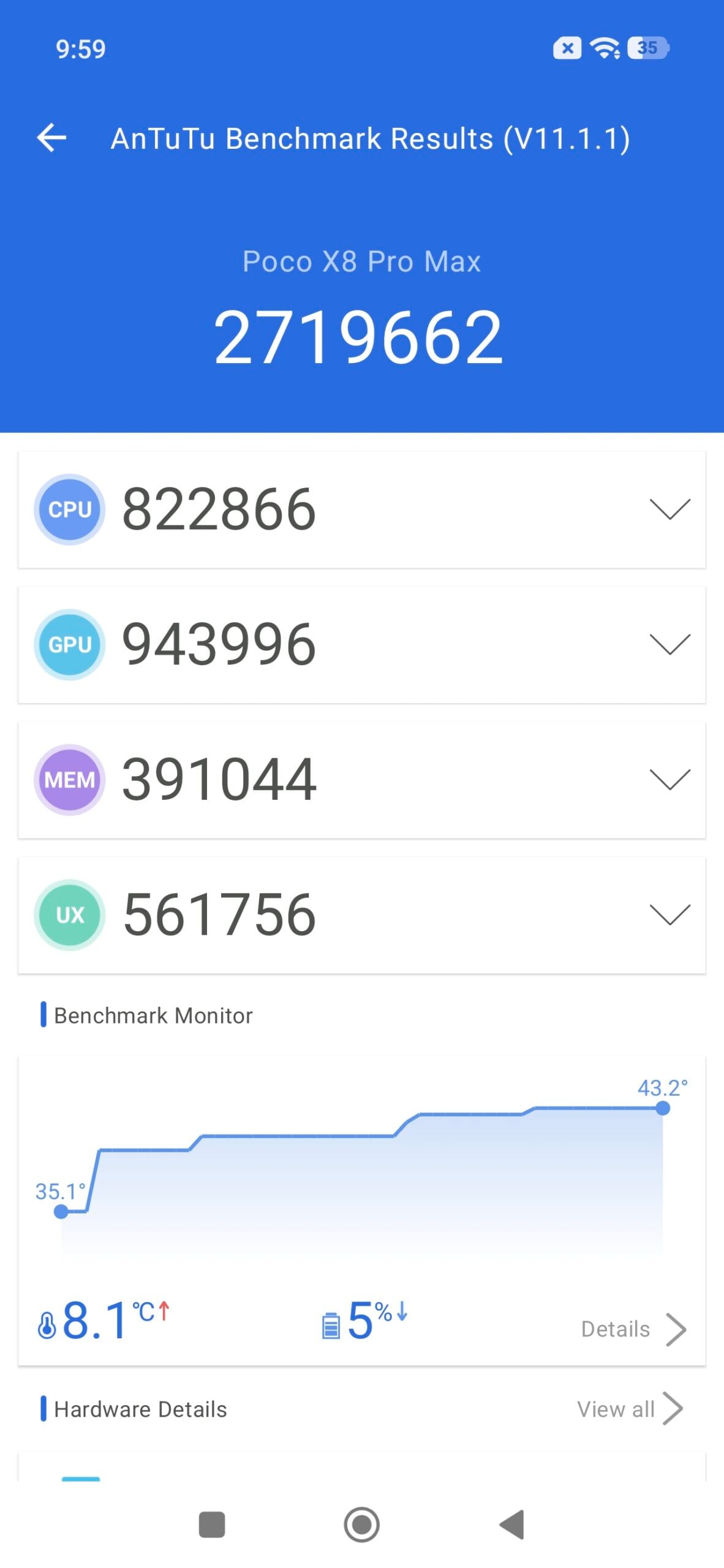 Poco X8 Pro Max - AnTuTu