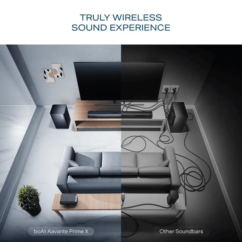 boAt Aavante Prime X soundbar