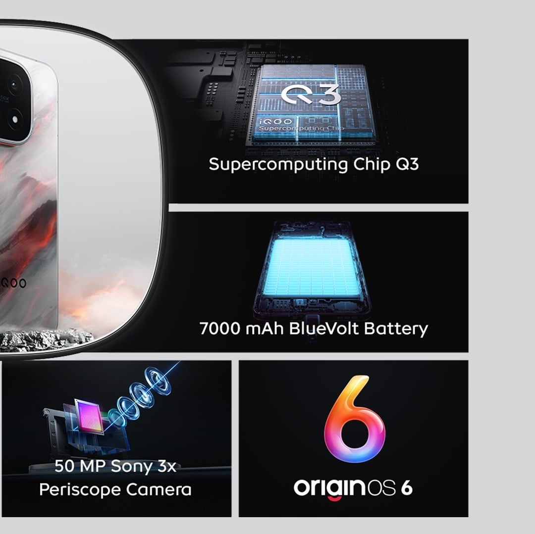 iQOO 15 Apex Edition