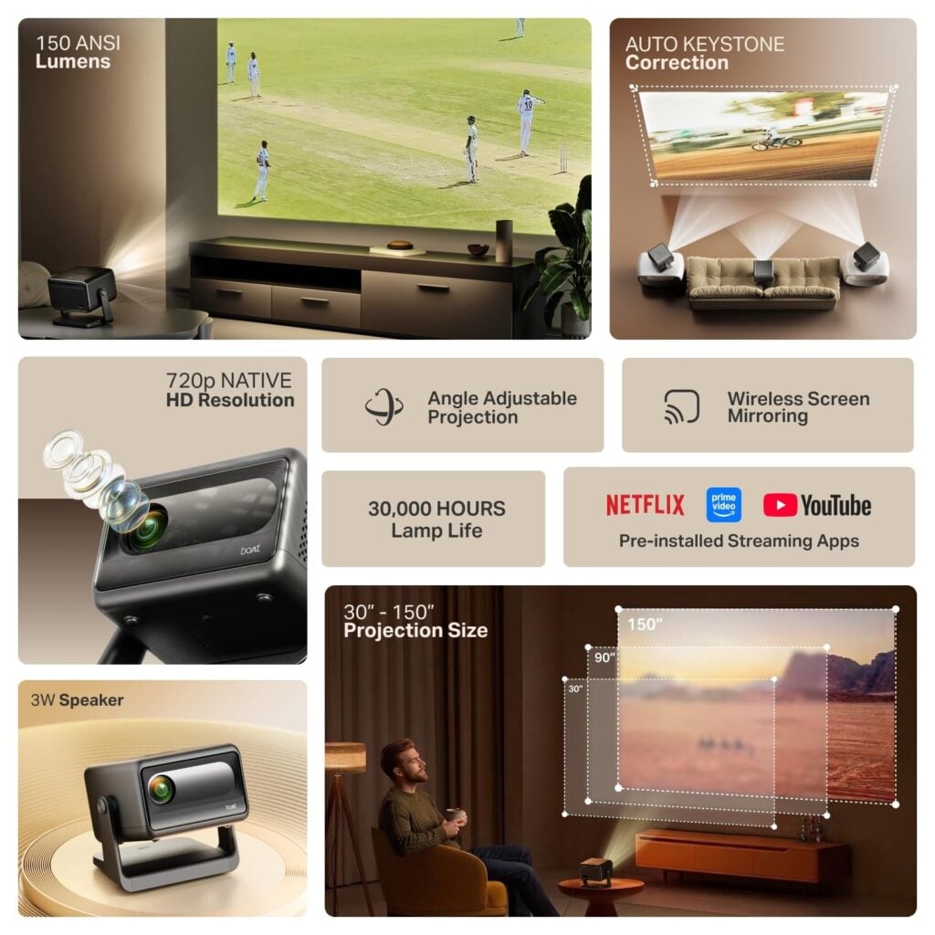 Boat CineHead E1 Smart Projector