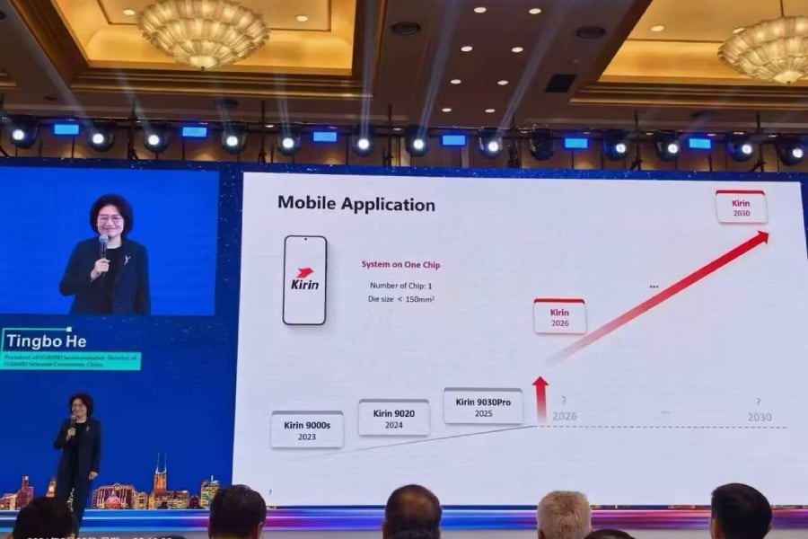 Huawei Kirin 2026 -2