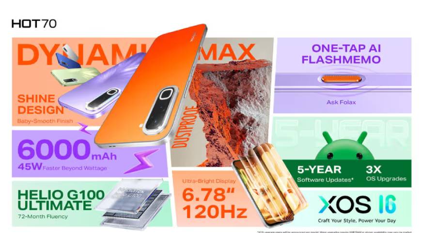 Infinix Hot 70 Specs