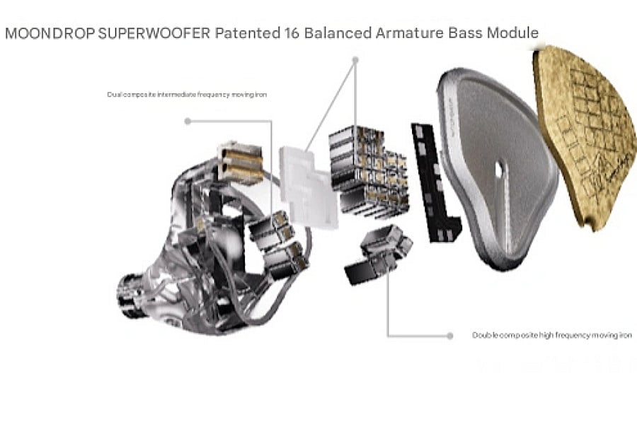 Moondrop Armature Art 24 Design