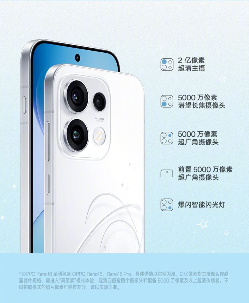 Reno 16 camera specs