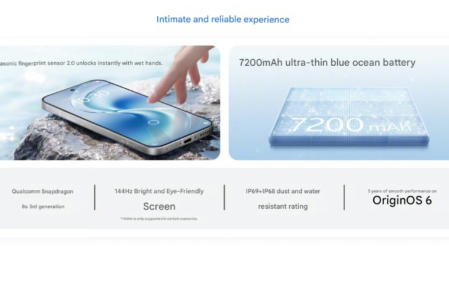 Vivo S60 Specs