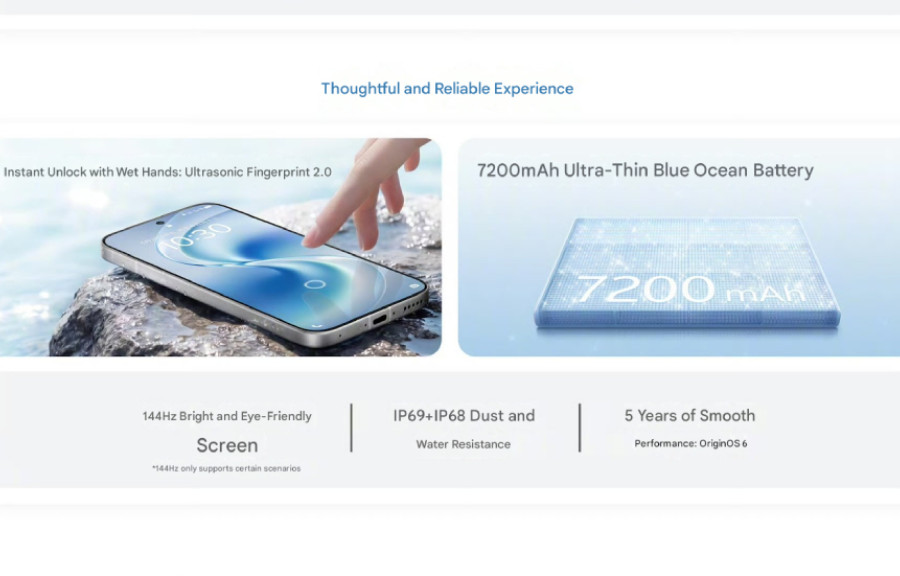 Vivo S60 Vitality Edition Specs