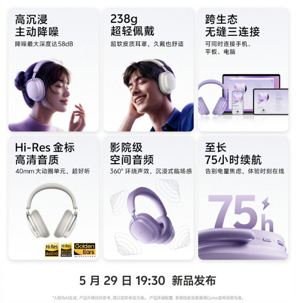 Vivo over-ear noise cancelling headphones specs