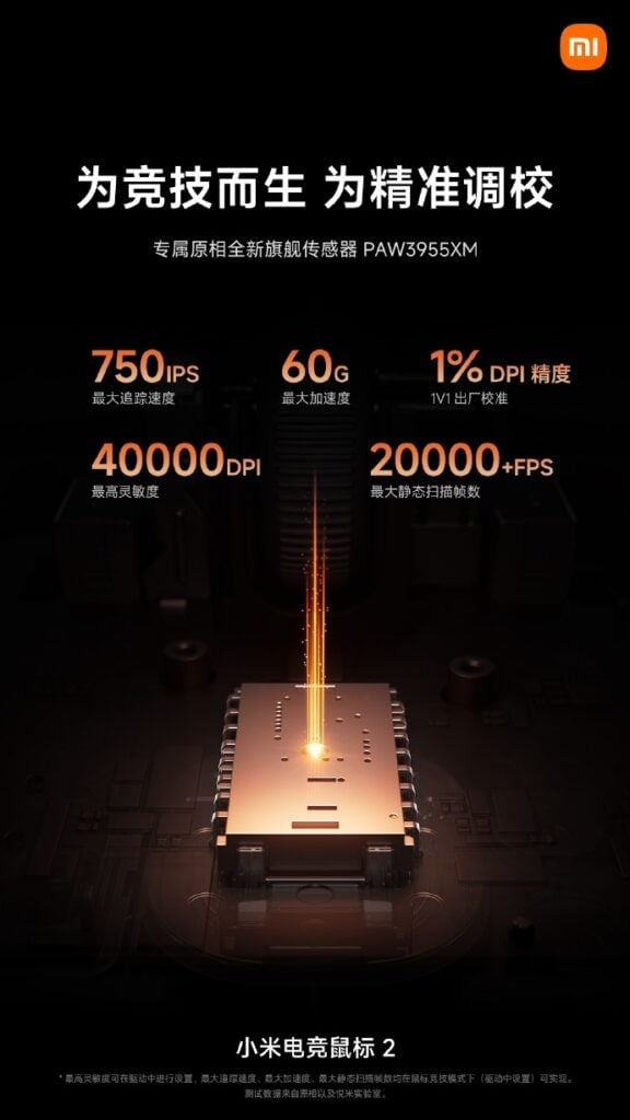 Xiaomi Gaming Mouse 2