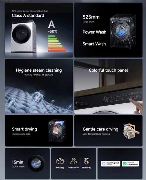 Xiaomi Mijia Front Load Washer Dryer Specs