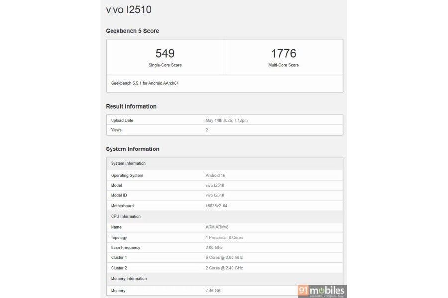 iQOO Z11 Lite Geekbench
