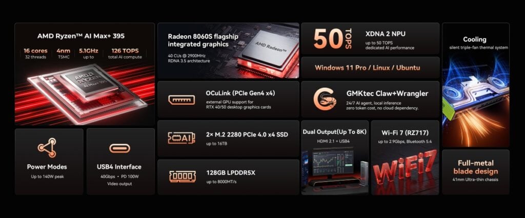 Gmktec Evo-X3 Mini PC