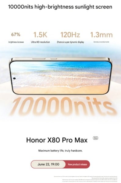 Honor X80 Pro Max 10000 nits display