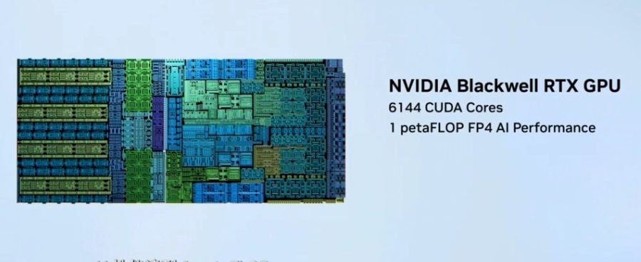 Nvidia Blackwell RTX GPU