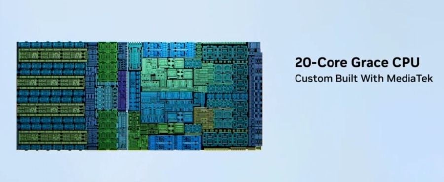 Nvidia RTX Spark CPU