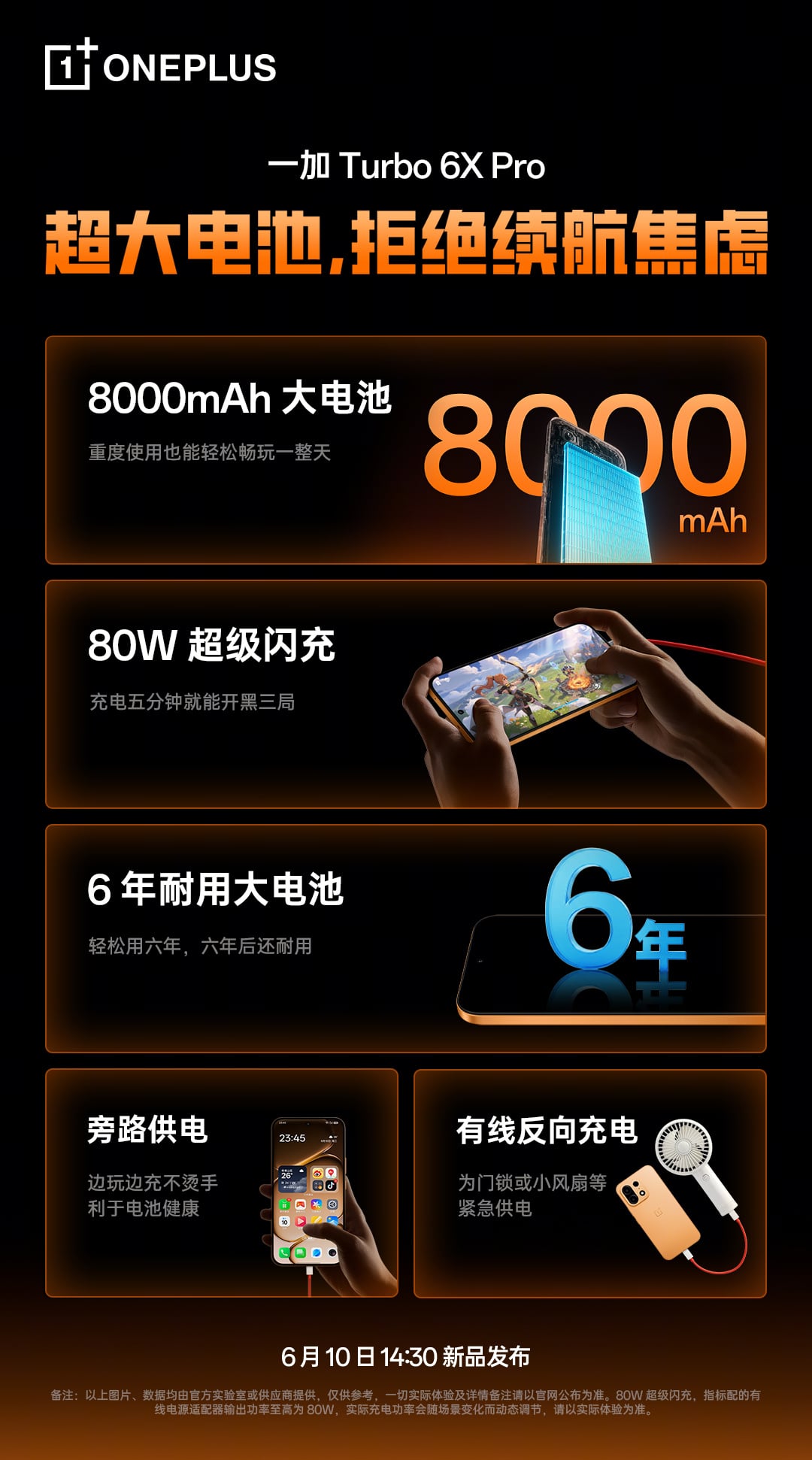 OnePlus Turbo 6X Pro key specs