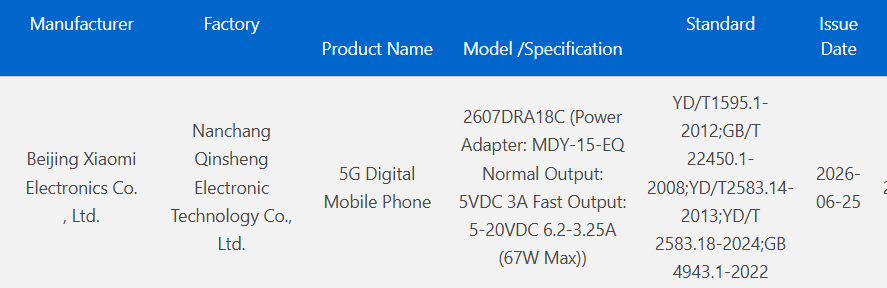 Redmi Note 17 Pro 3C certfiied