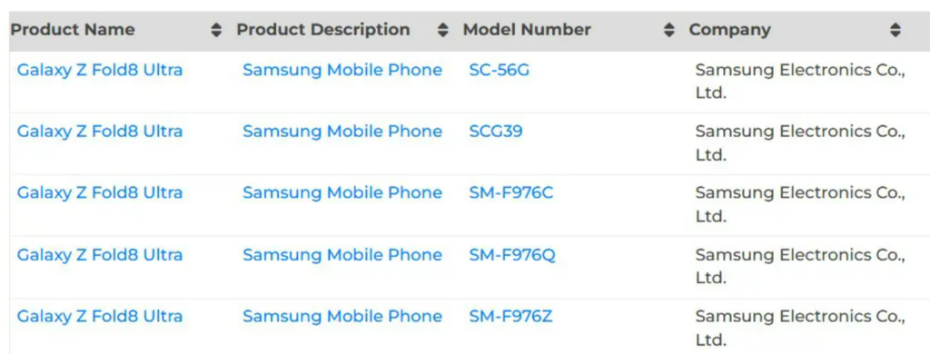 Samsung Galaxy Z Fold 8 Ultra Bluetooth SIG certified