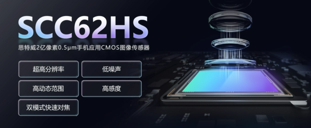 SmartSens SCC62HS