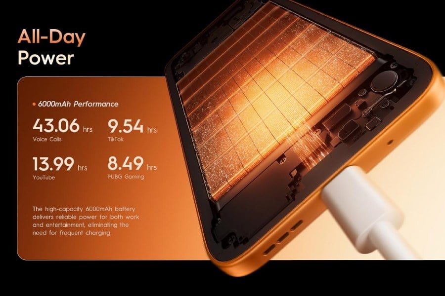 Tecno Spark 50 Pro Battery Claims
