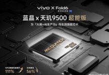 Vivo X Fold 6 is getting a special Dimensity 9500 chip designed for foldables and AI Vivo X Fold 6 - Dimensity 9500 Super