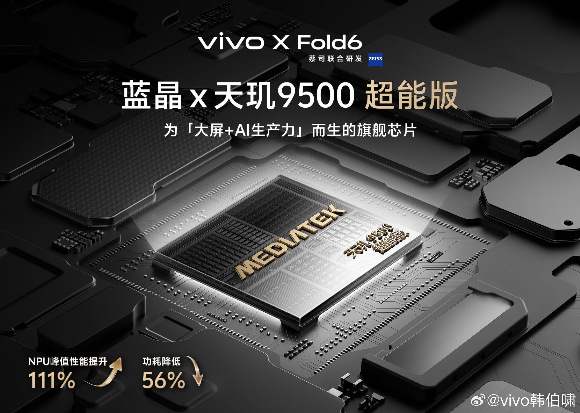 Vivo Introduces Custom Dimensity 9500 for X Fold 6