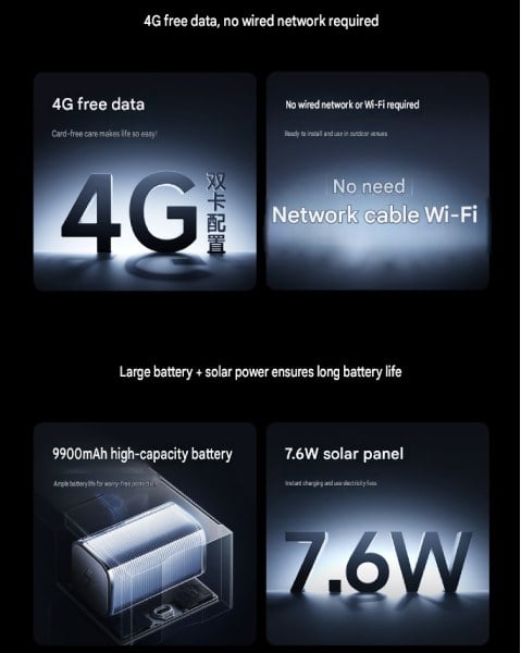 Xiaomi Smart Solar Camera 4 Pro 4G Specs