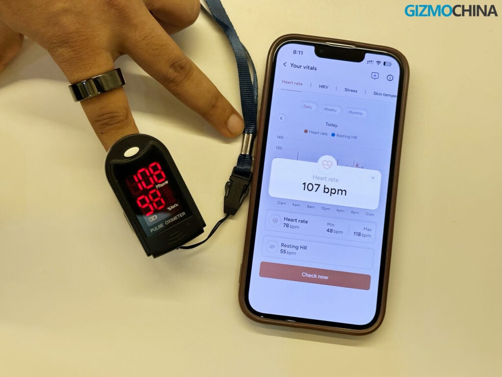 Gabit Smart Ring Review