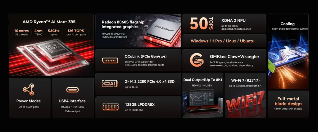 Gmktec Evo-X3 mini PC